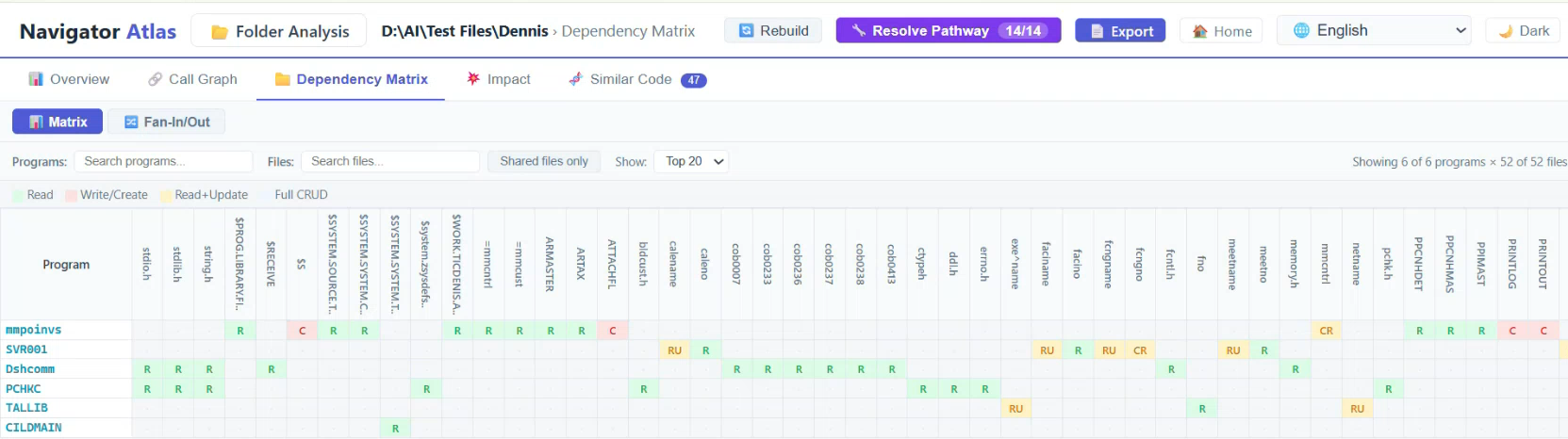 Cross-Reference Matrix
