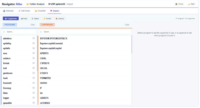 Copybook Impact - Dependency analysis