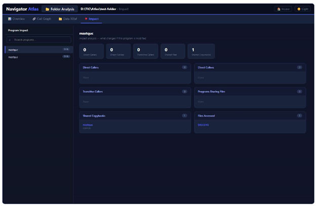 Impact Tab - Program impact analysis