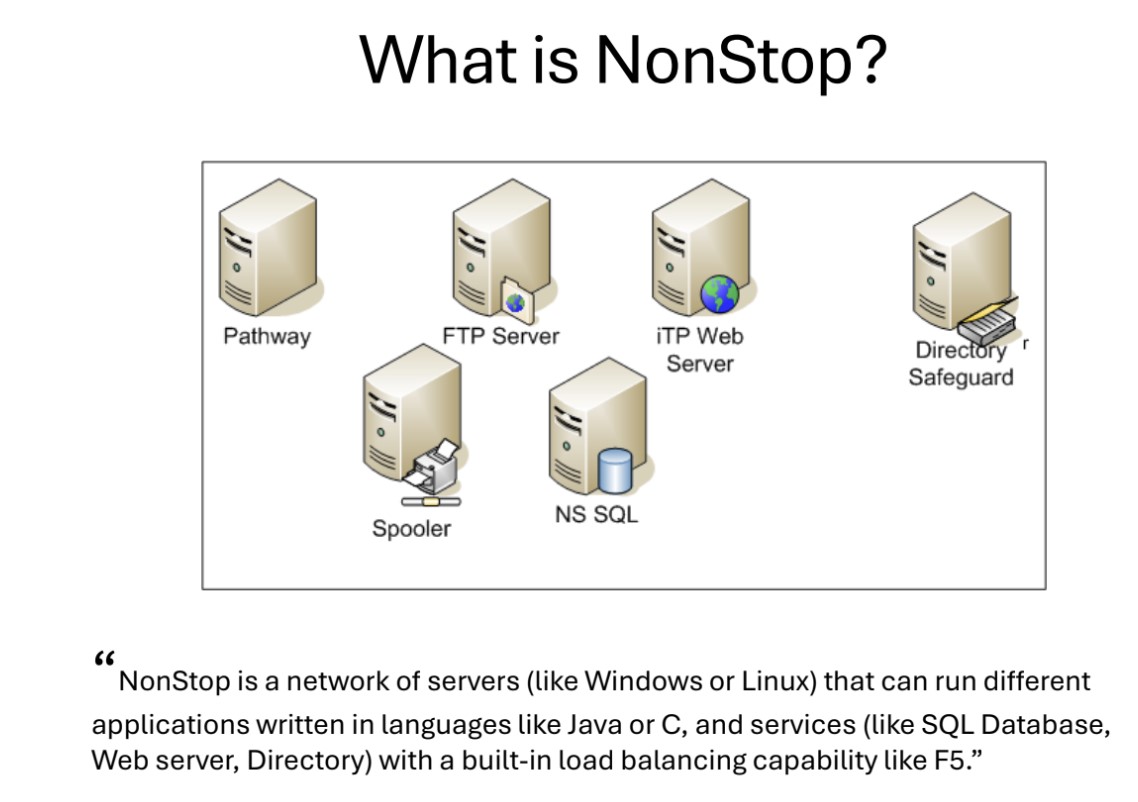 What is NonStop