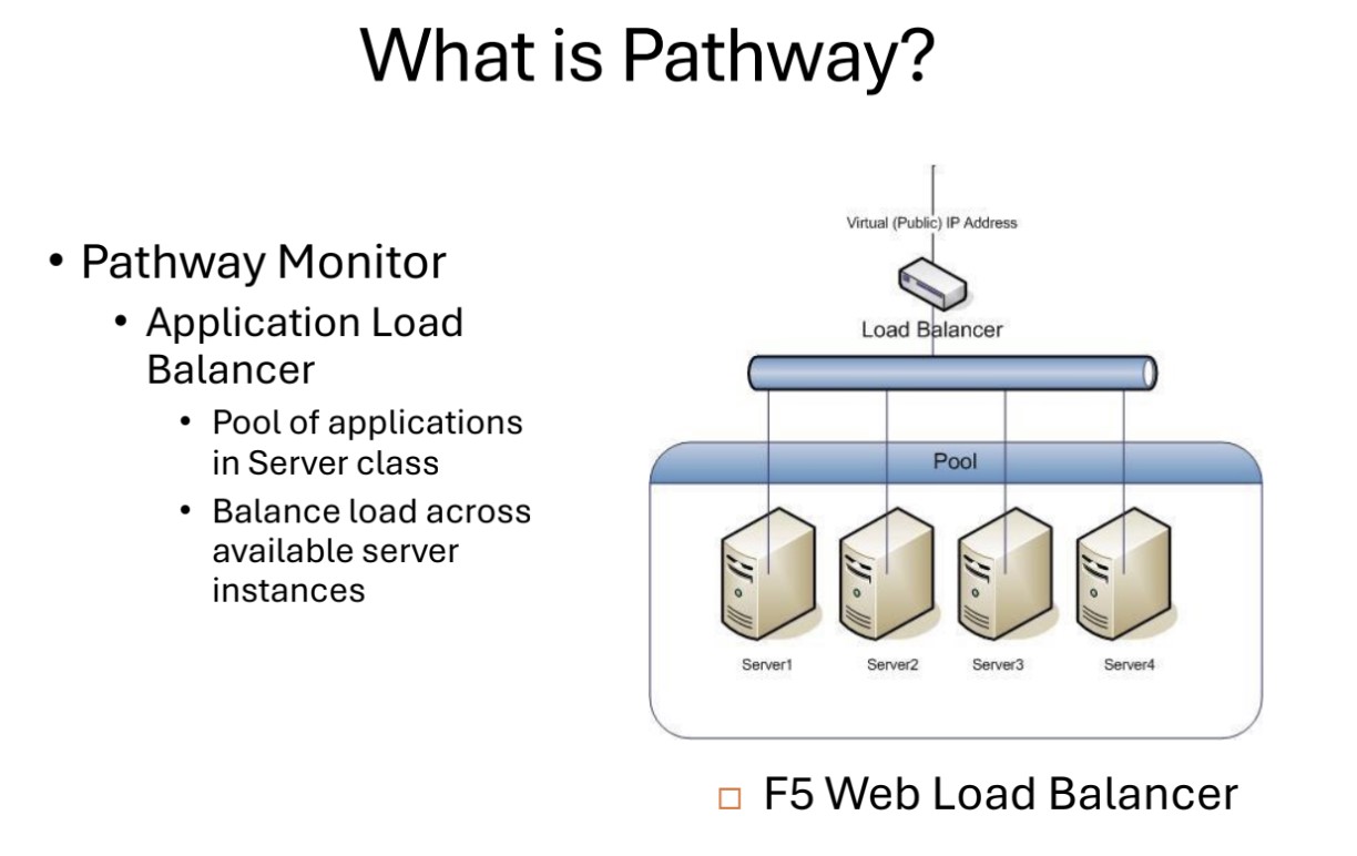 What is Pathway